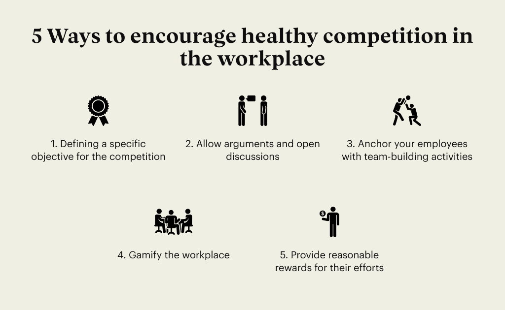 5 Ways to encourage healthy competition in the workplace