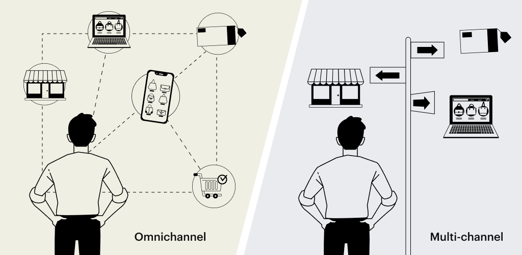 Multi-channel VS Omnichannel