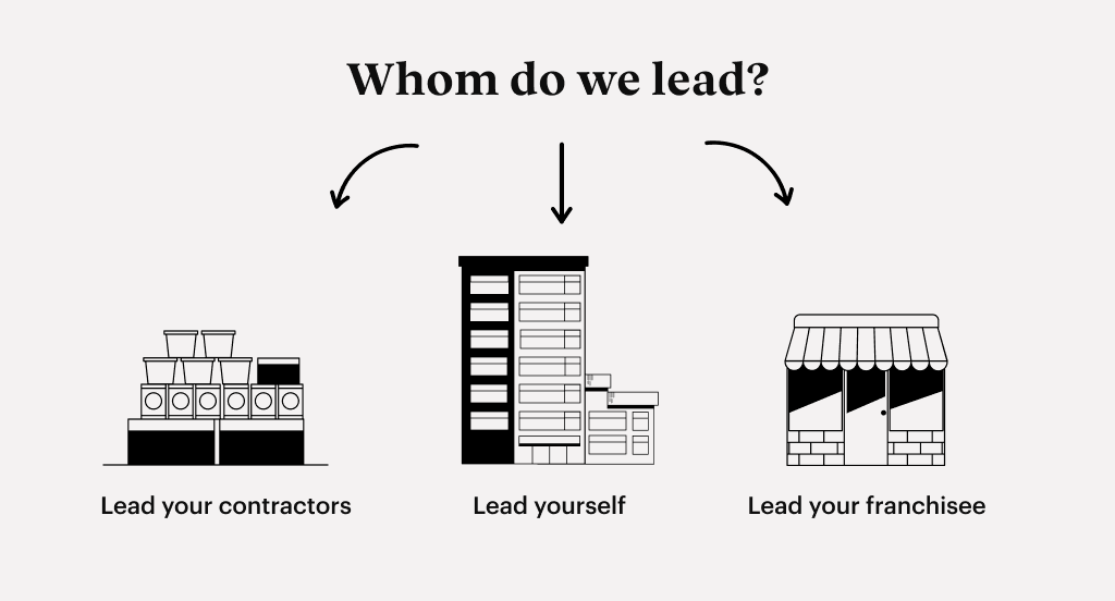 Whom do we lead?